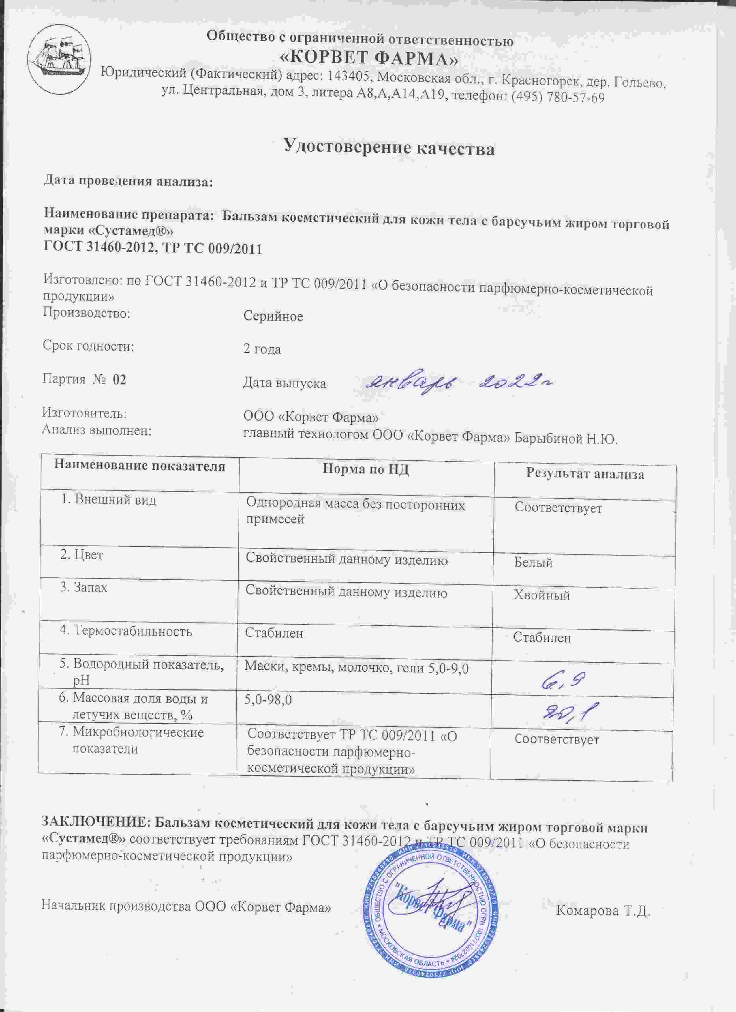 Паспорт №02202202